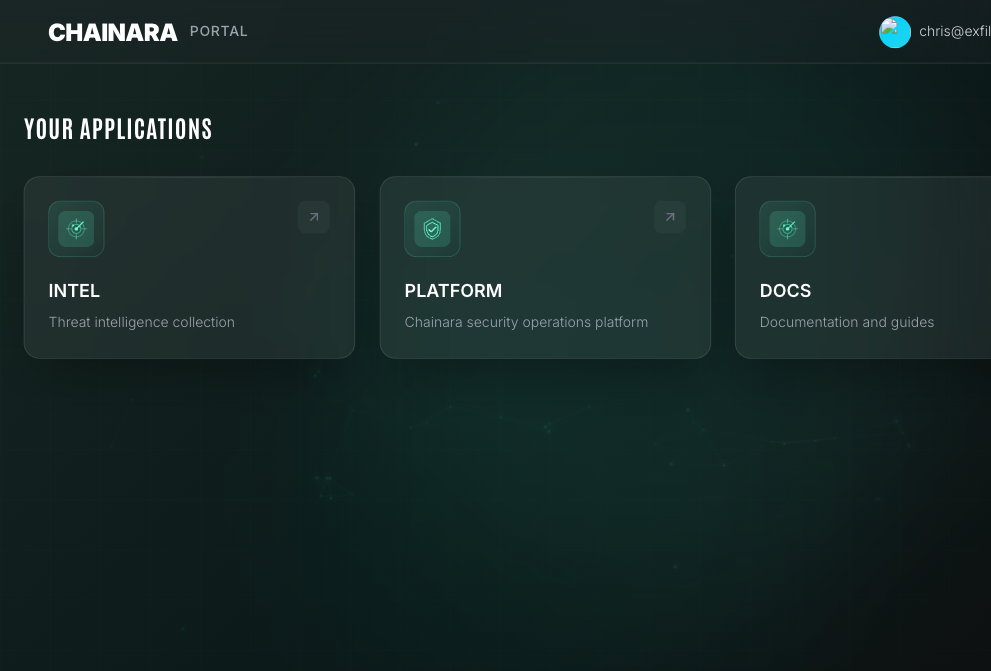 Apps Dashboard