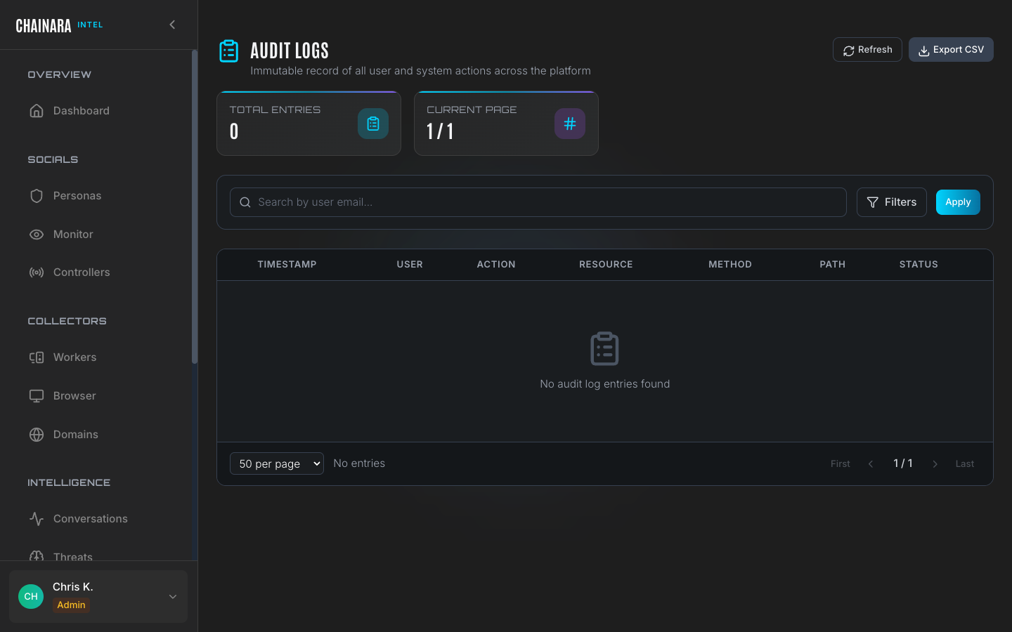 Audit Logs