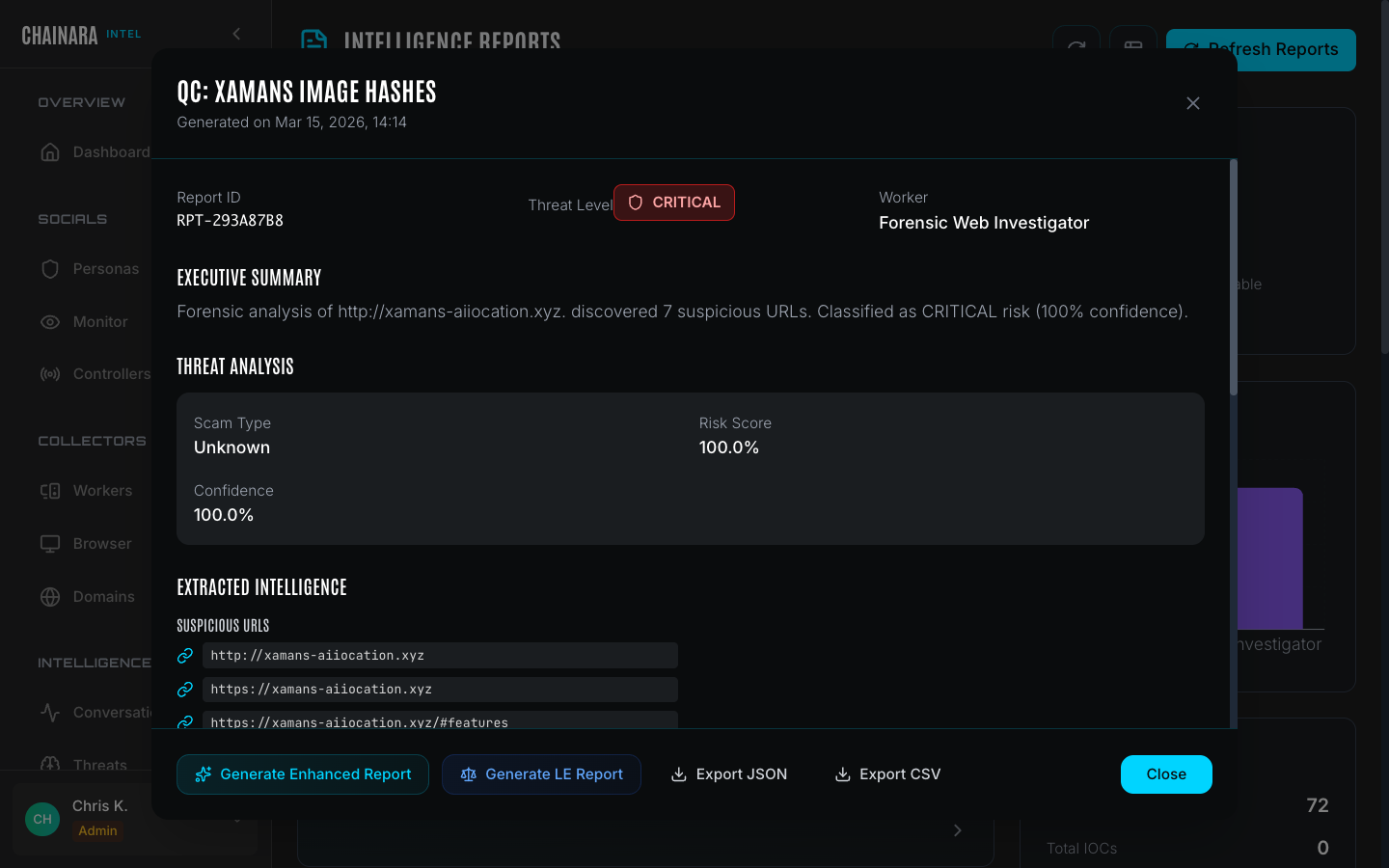 Report detail