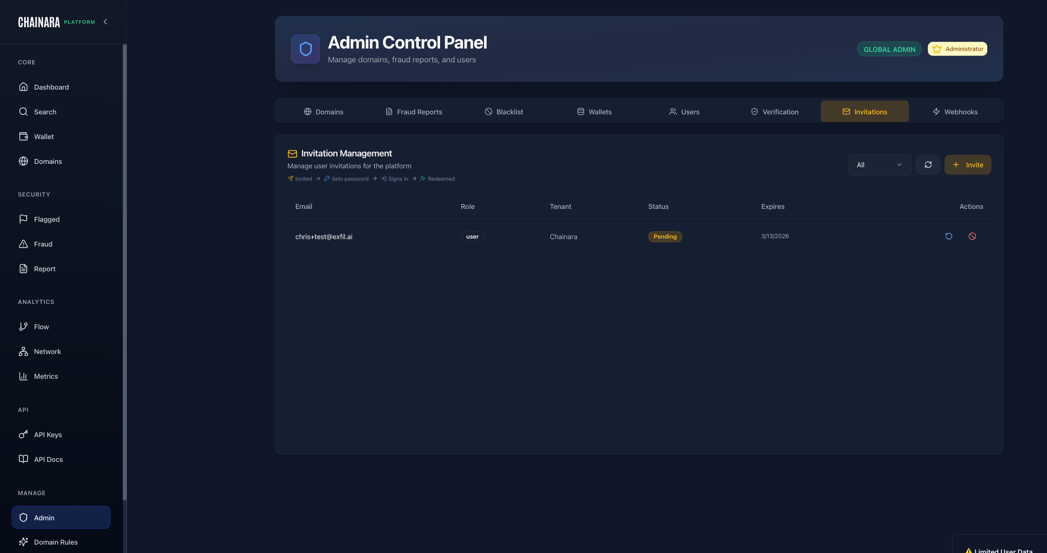 Admin Invitations Tab