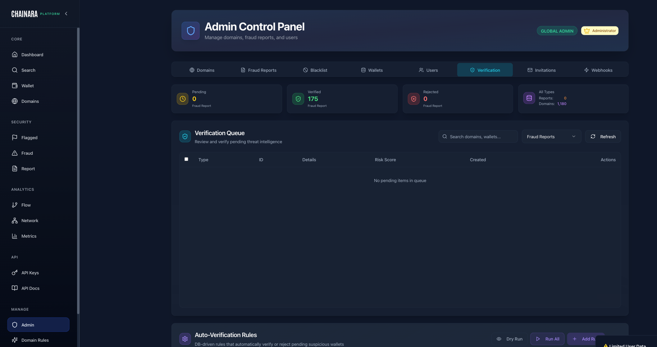 Admin Verification Tab
