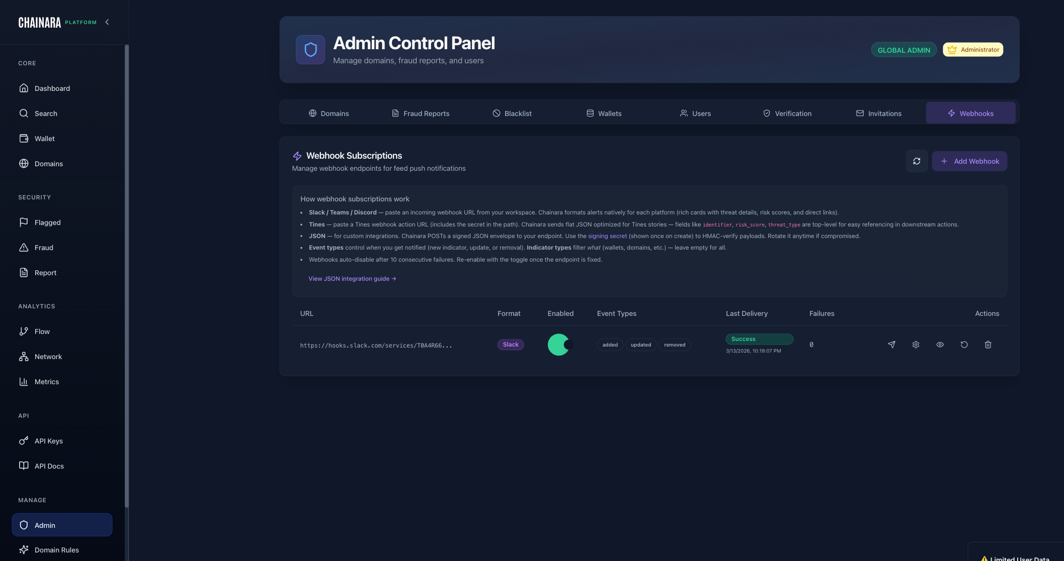 Admin Webhooks Tab