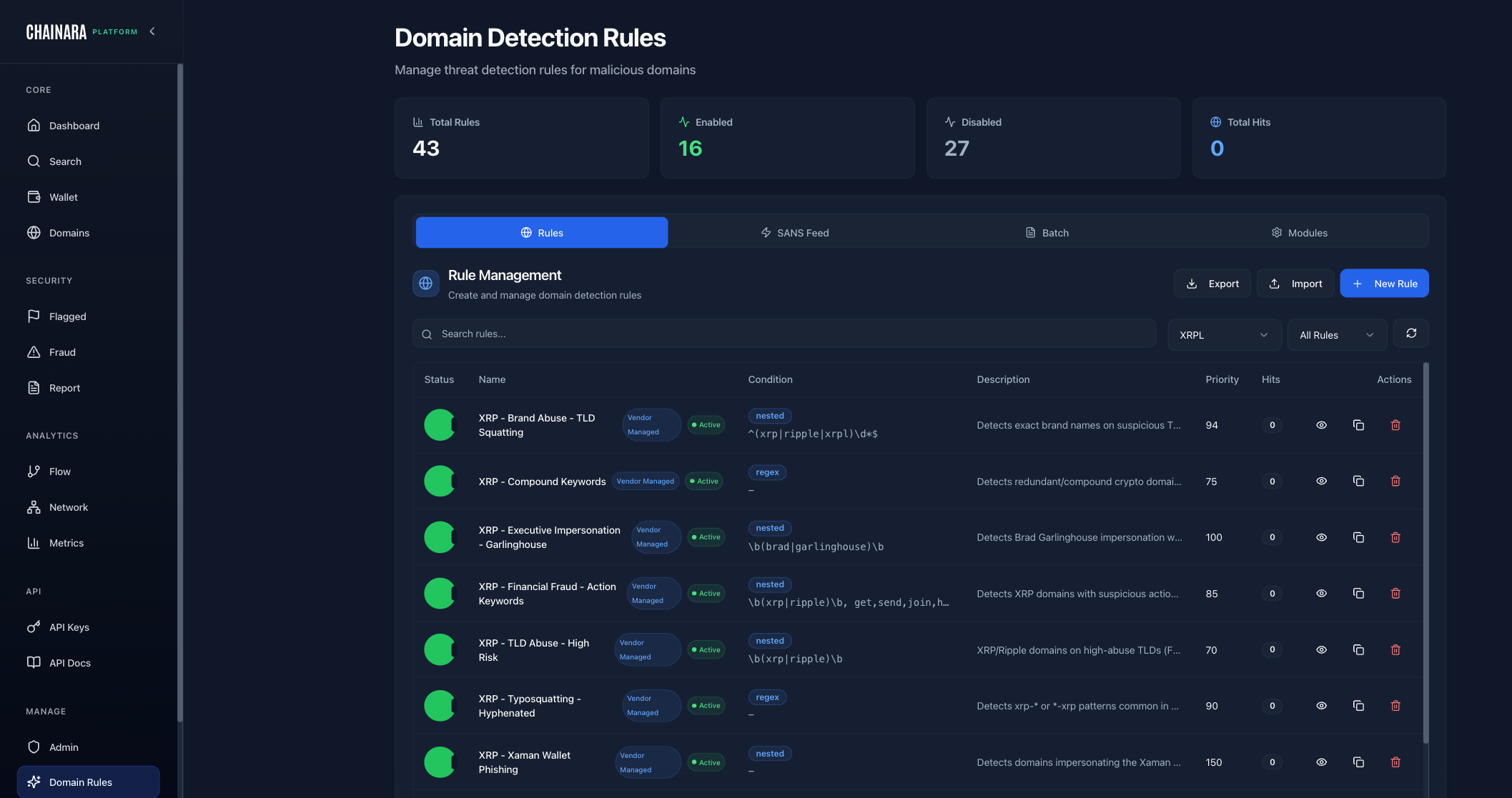 Domain Rules