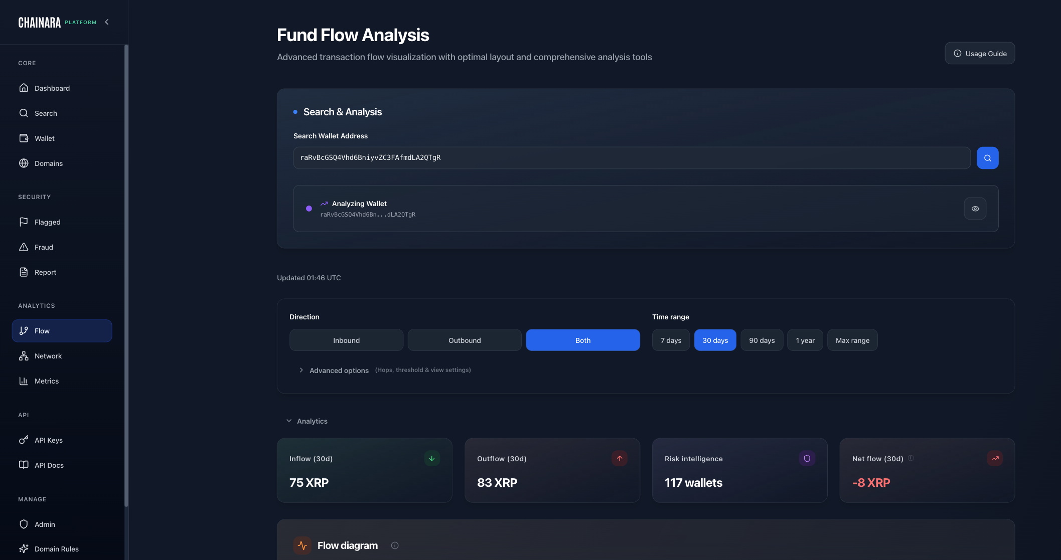 Flow Analytics