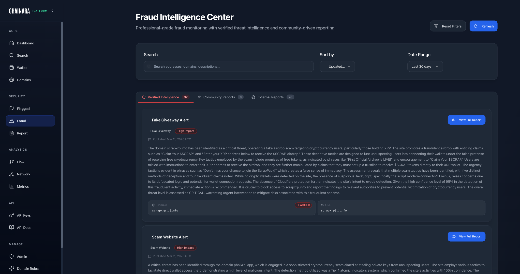 Fraud Intelligence